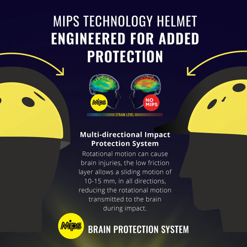 M Class MIPS Junior Helmet