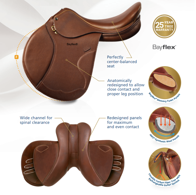 Competition Show Jumping II - Medium Long Saddle