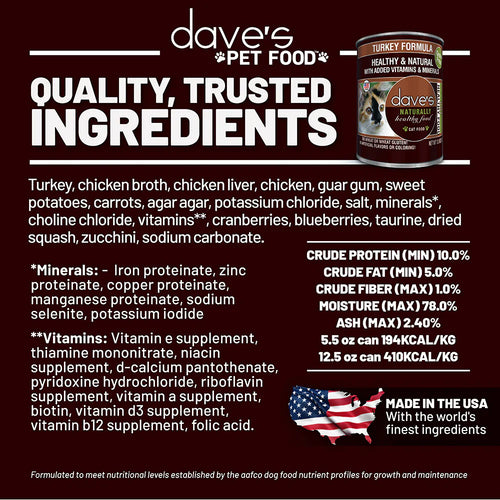 Dave's Naturally Healthy Turkey Dinner Paté Wet Cat Food (12.5oz)