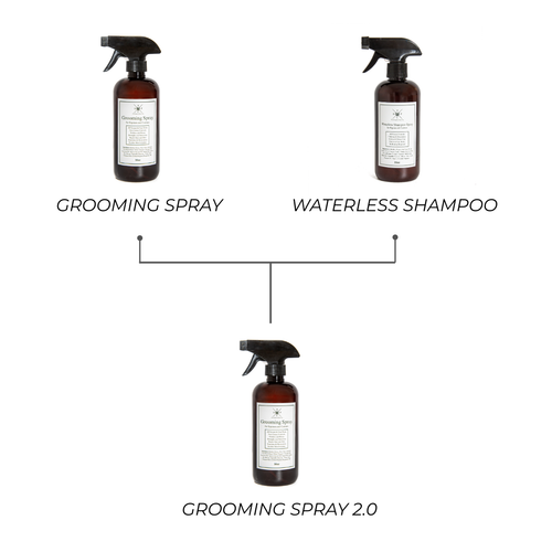 Grooming Spray - for Dogs & Horses