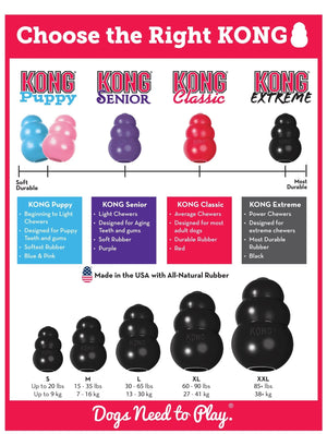 KONG Extreme Treat-Stuffing Dog Toy for Power Chewers